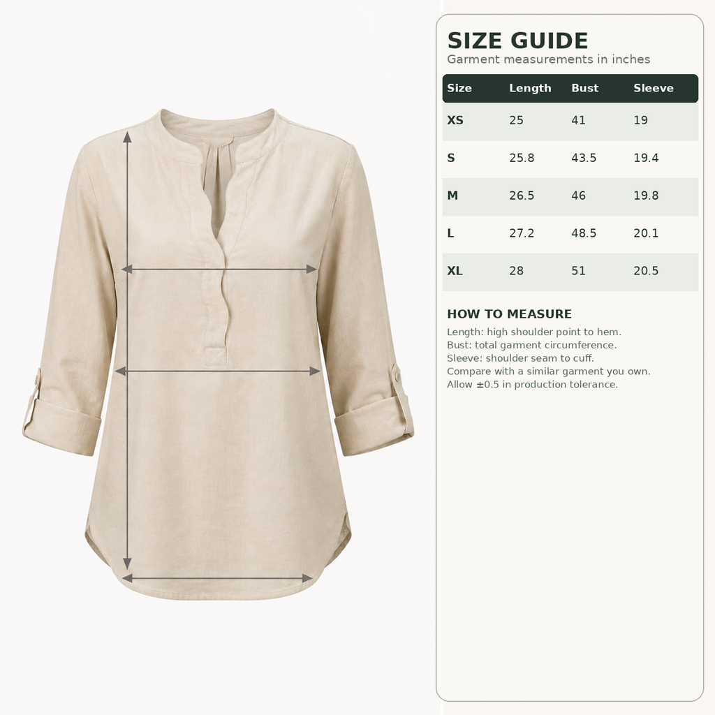 Ripple-Placket Popover